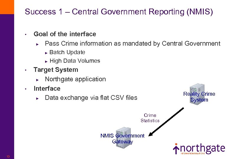 Success 1 – Central Government Reporting (NMIS) • Goal of the interface ► Pass