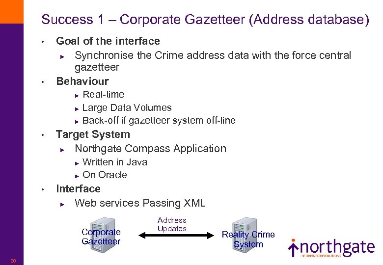 Success 1 – Corporate Gazetteer (Address database) • • Goal of the interface ►