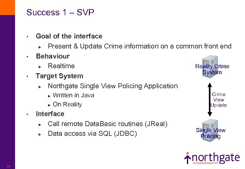 Success 1 – SVP • • • Goal of the interface ► Present &
