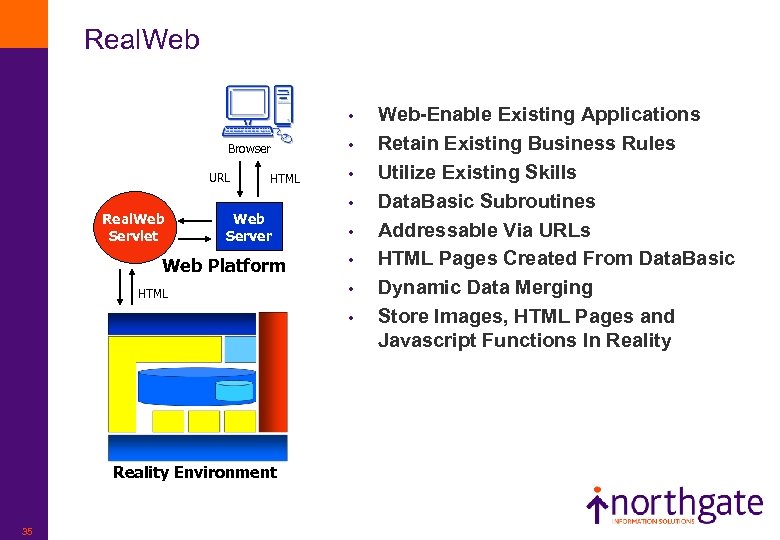 Real. Web • Browser URL Real. Web Servlet HTML Web Server Web Platform HTML