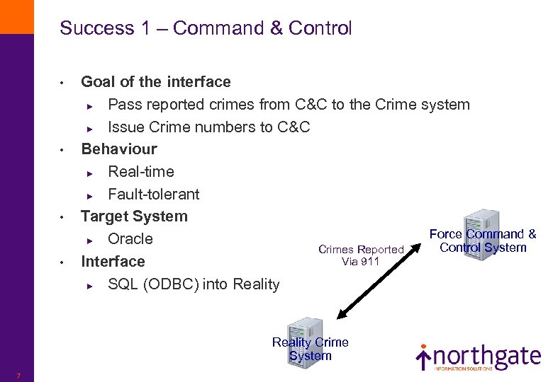 Success 1 – Command & Control • • Goal of the interface ► Pass