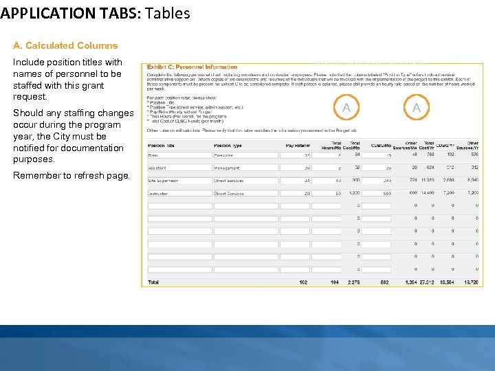 APPLICATION TABS: Tables A. Calculated Columns Include position titles with names of personnel to