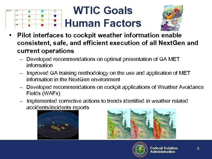 WTIC Goals Human Factors • Pilot interfaces to cockpit weather information enable consistent, safe,