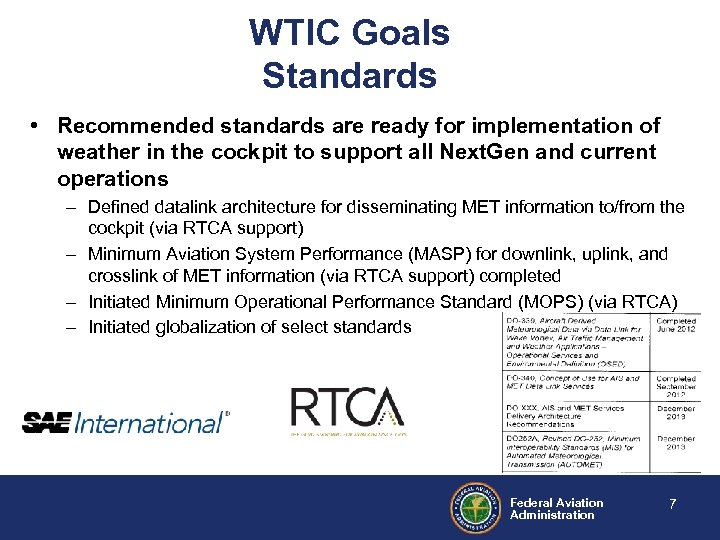 WTIC Goals Standards • Recommended standards are ready for implementation of weather in the