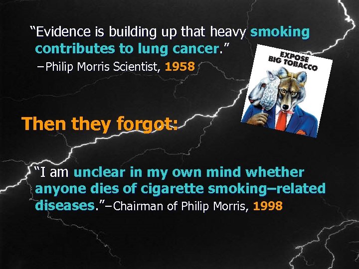 “Evidence is building up that heavy smoking contributes to lung cancer. ” −Philip