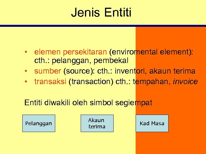 Jenis Entiti • elemen persekitaran (enviromental element): cth. : pelanggan, pembekal • sumber (source):