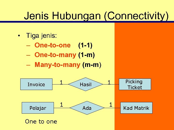 Jenis Hubungan (Connectivity) • Tiga jenis: – One-to-one (1 -1) – One-to-many (1 -m)
