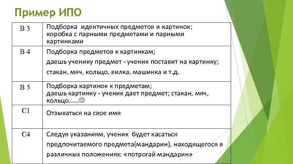 Пример ИПО B 3 Подборка идентичных предметов и картинок; коробка с парными предметами и