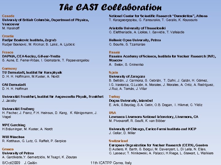 The CAST Collaboration Canada Universiy of British Columbia, Department of Physics, Vancouver M. Hasinoff
