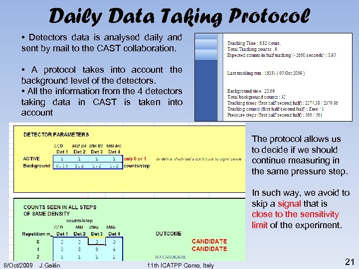 Daily Data Taking Protocol • Detectors data is analysed daily and sent by mail
