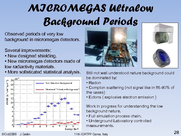 MICROMEGAS Ultralow Background Periods Observed periods of very low background in micromegas detectors. Several