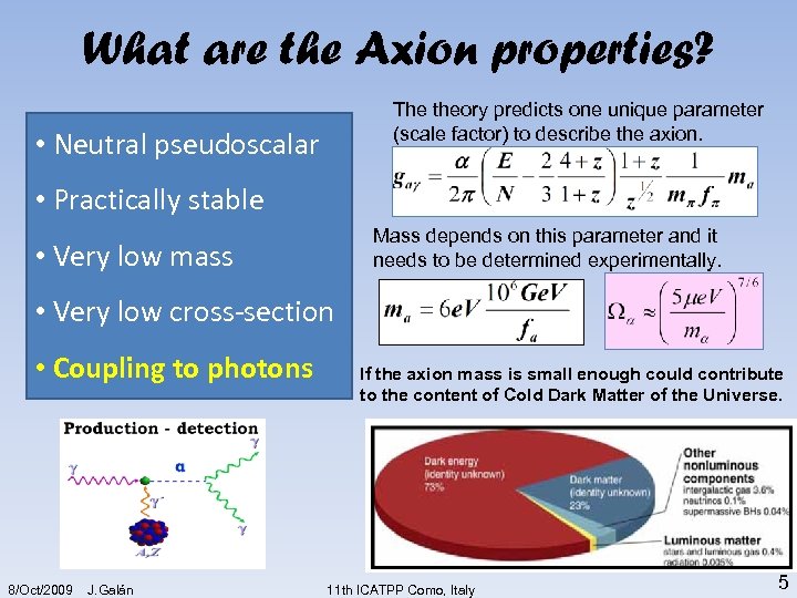 What are the Axion properties? The theory predicts one unique parameter (scale factor) to