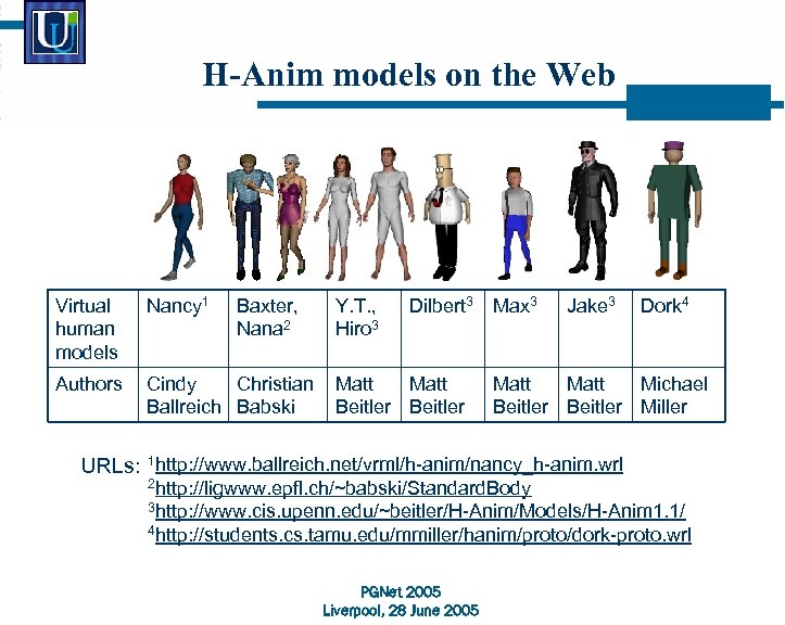 H-Anim models on the Web Virtual human models Nancy 1 Baxter, Nana 2 Authors