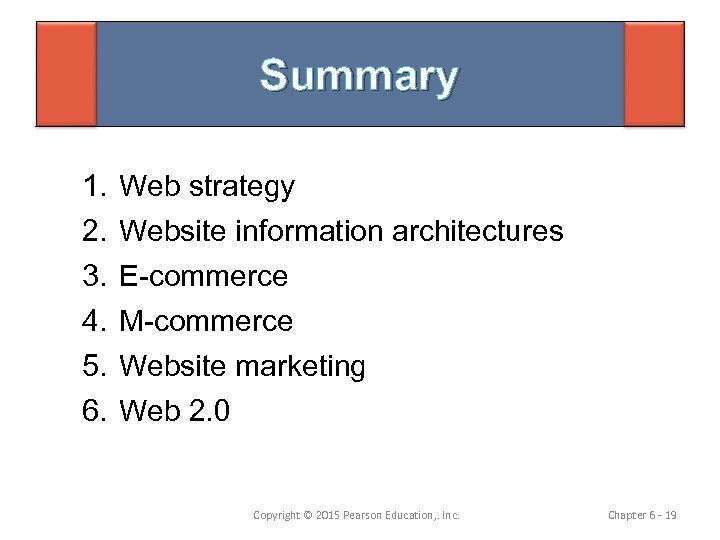 Summary 1. 2. 3. 4. 5. 6. Web strategy Website information architectures E-commerce M-commerce