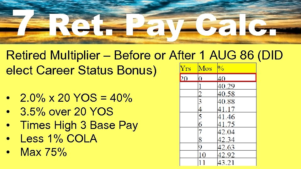 7 Ret. Pay Calc. Retired Multiplier – Before or After 1 AUG 86 (DID