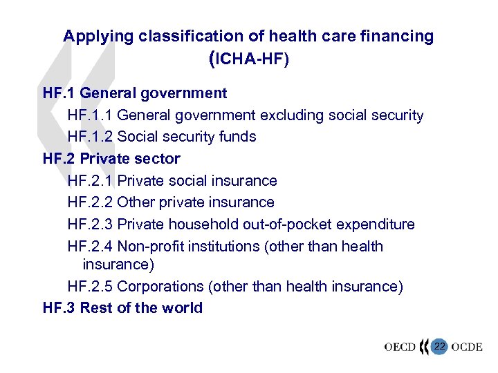 Applying classification of health care financing (ICHA-HF) HF. 1 General government HF. 1. 1