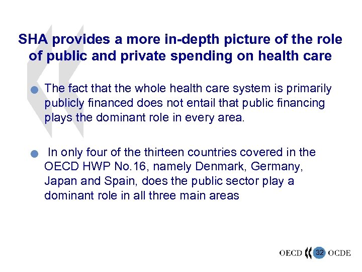 SHA provides a more in-depth picture of the role of public and private spending