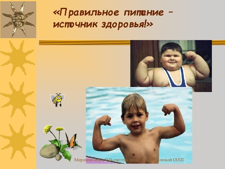 «Правильное питание – источник здоровья!» Мирошниченко О. В. учитель биологии. Дедуровской СОШ 