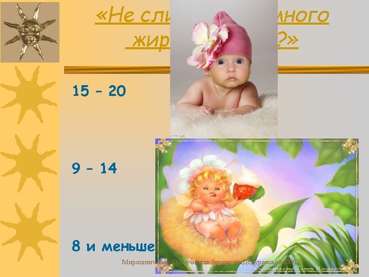  «Не слишком ли много жира вы едите? » 15 – 20 9 –