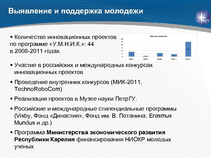 Выявление и поддержка молодежи § Количество инновационных проектов по программе «У. М. Н. И.