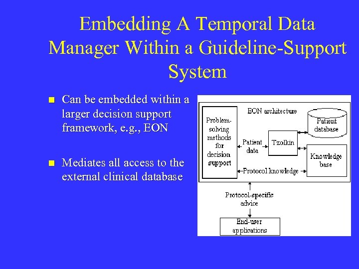 Embedding A Temporal Data Manager Within a Guideline-Support System n Can be embedded within