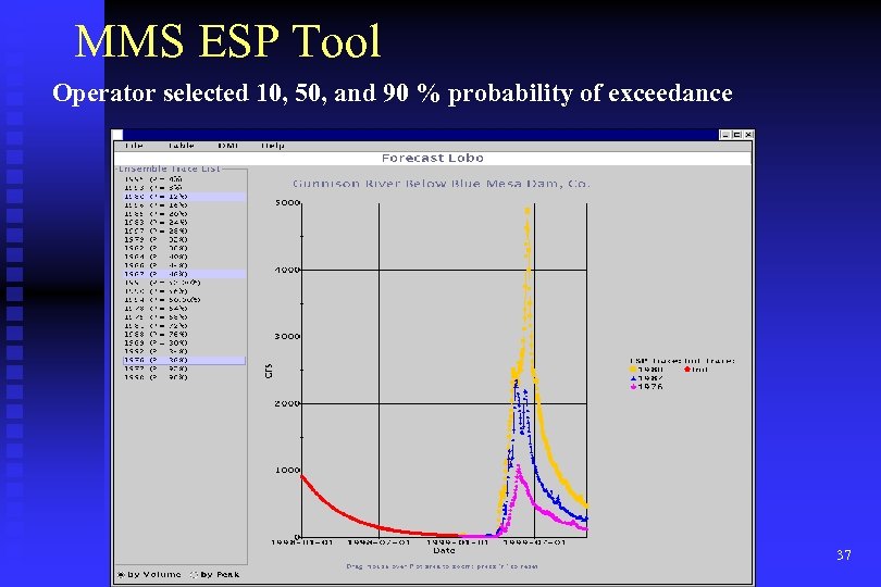 MMS ESP Tool Operator selected 10, 50, and 90 % probability of exceedance 37