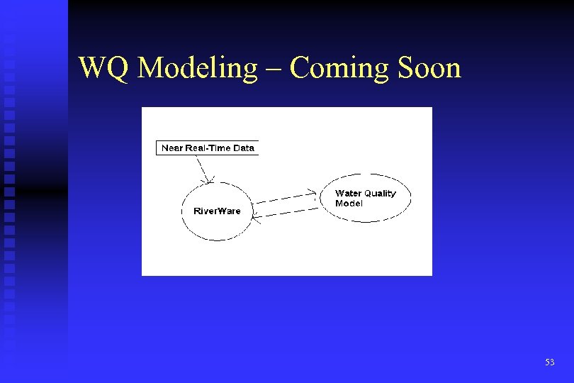 WQ Modeling – Coming Soon 53 