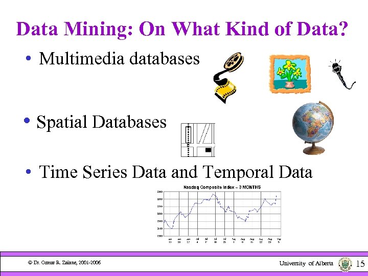 Data Mining: On What Kind of Data? • Multimedia databases • Spatial Databases •