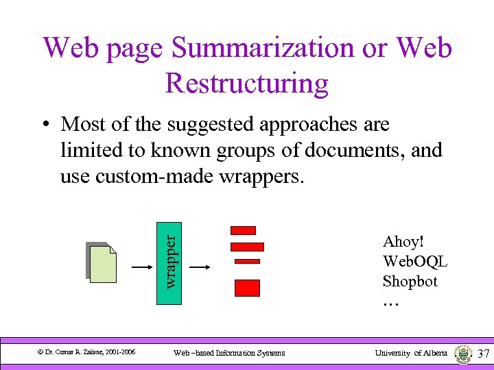 Web page Summarization or Web Restructuring wrapper • Most of the suggested approaches are