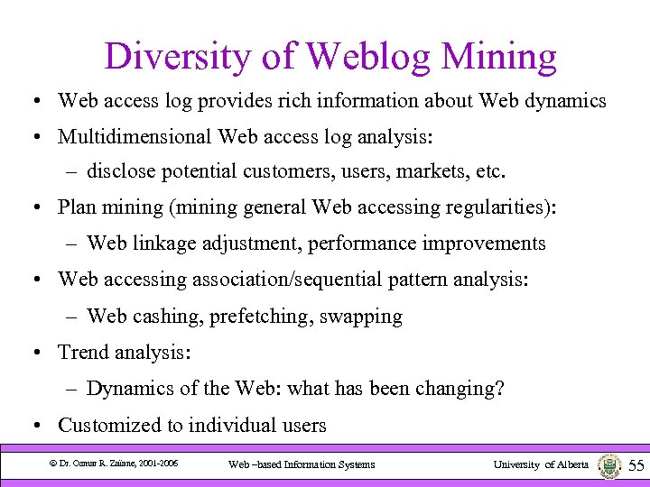 Diversity of Weblog Mining • Web access log provides rich information about Web dynamics