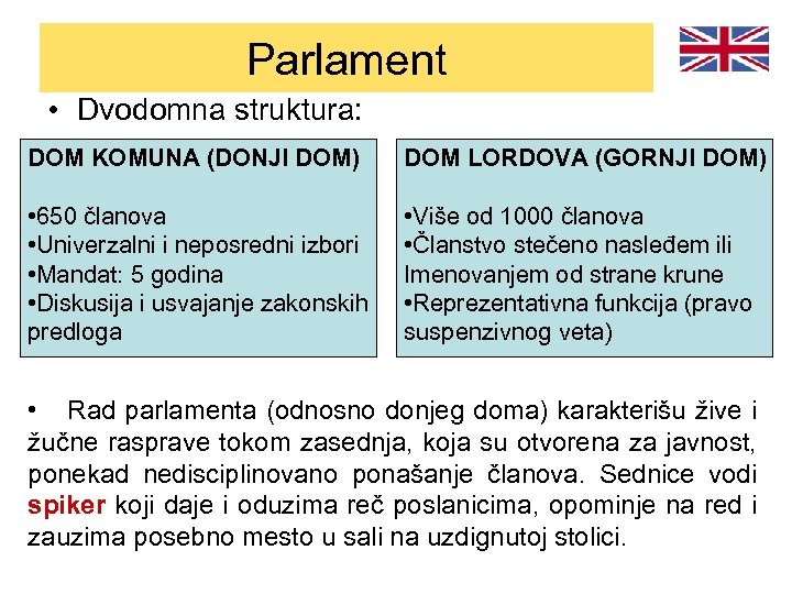 Parlament • Dvodomna struktura: DOM KOMUNA (DONJI DOM) DOM LORDOVA (GORNJI DOM) • 650