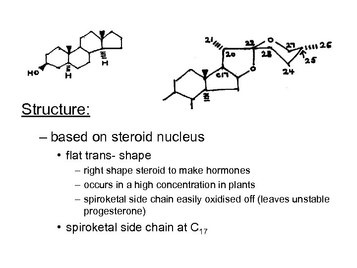 Structure: – based on steroid nucleus • flat trans- shape – right shape steroid