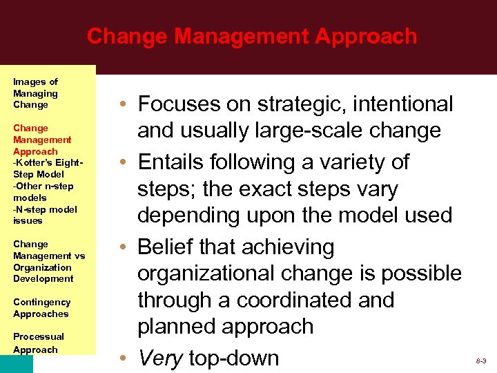 Change Management Approach Images of Managing Change Management Approach -Kotter’s Eight. Step Model -Other