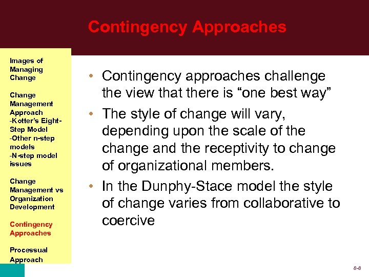 Contingency Approaches Images of Managing Change Management Approach -Kotter’s Eight. Step Model -Other n-step