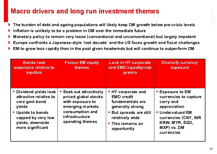 } } } The burden of debt and ageing populations will likely keep DM