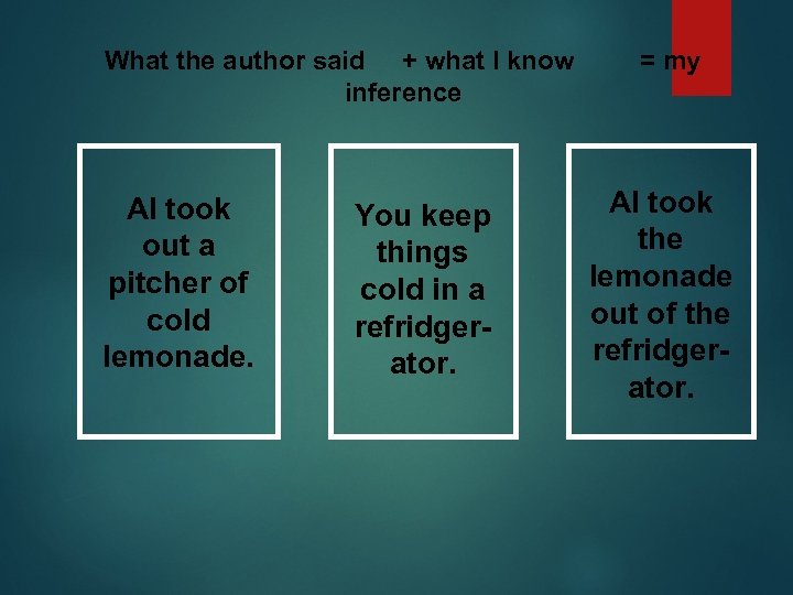 What the author said + what I know inference Al took out a pitcher