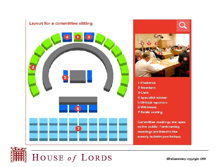 HOUSE of LORDS ©Parliamentary copyright 1999 
