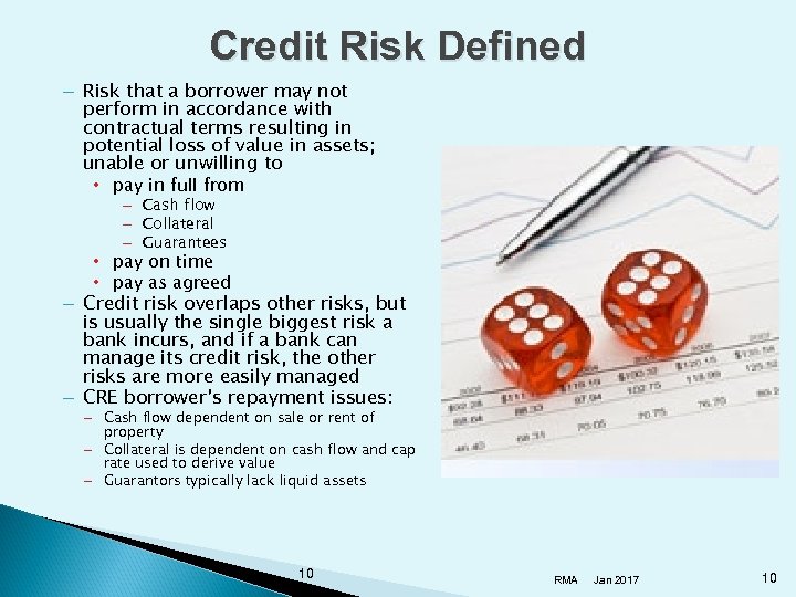 Credit Risk Defined – Risk that a borrower may not perform in accordance with