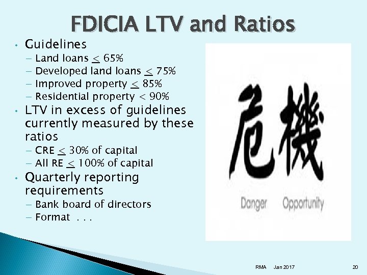  • FDICIA LTV and Ratios Guidelines – – • Land loans < 65%