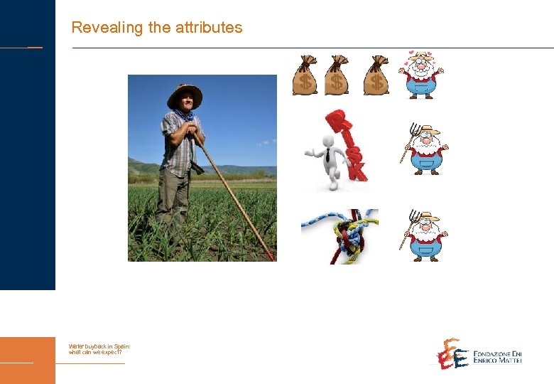 Revealing the attributes Water buyback in Spain: what can we expect? 