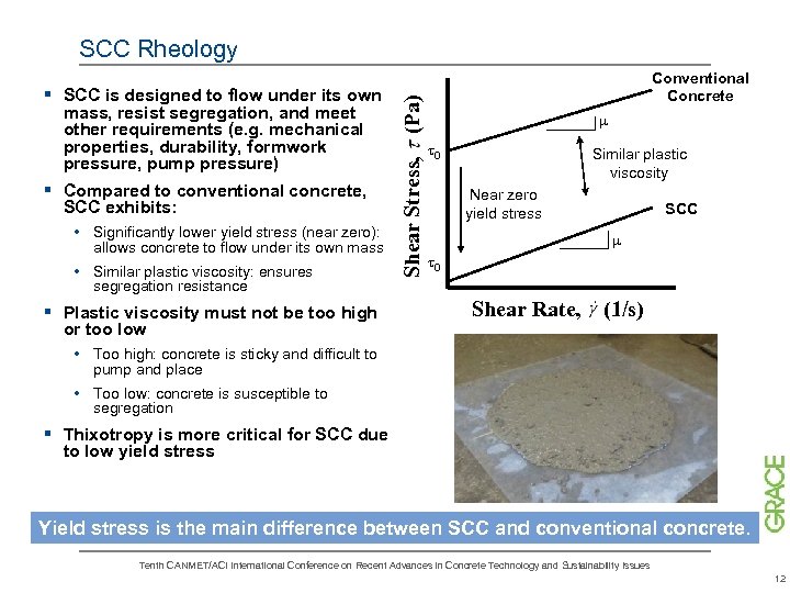 SCC Rheology § Compared to conventional concrete, SCC exhibits: • Significantly lower yield stress