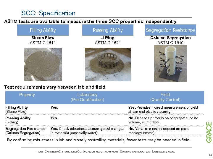 SCC: Specification ASTM tests are available to measure three SCC properties independently. Filling Ability