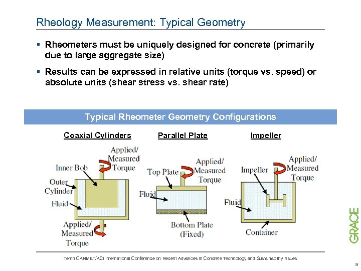 Rheology Measurement: Typical Geometry § Rheometers must be uniquely designed for concrete (primarily due