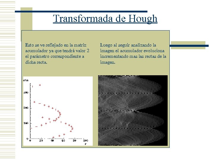 Transformada de Hough Esto se ve reflejado en la matriz acumulador ya que tendrá