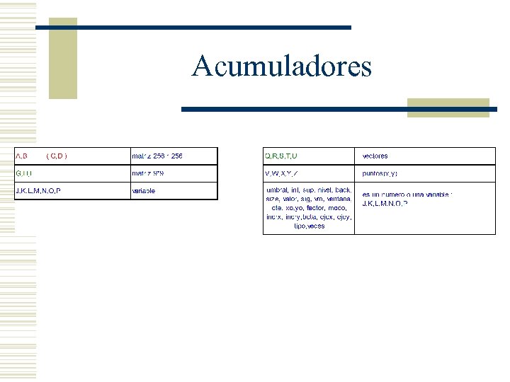 Acumuladores 