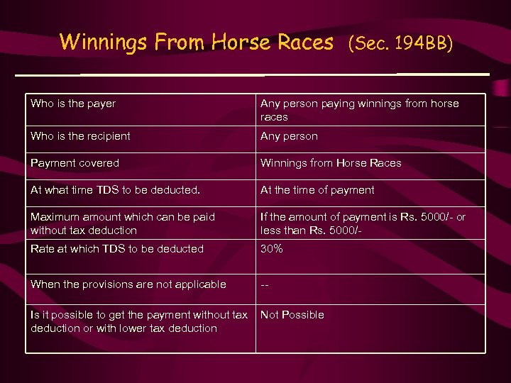 Winnings From Horse Races (Sec. 194 BB) Who is the payer Any person paying