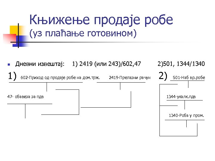 Књижење продаје робе (уз плаћање готовином) n Дневни извештај: 1) 1) 2419 (или 243)/602,