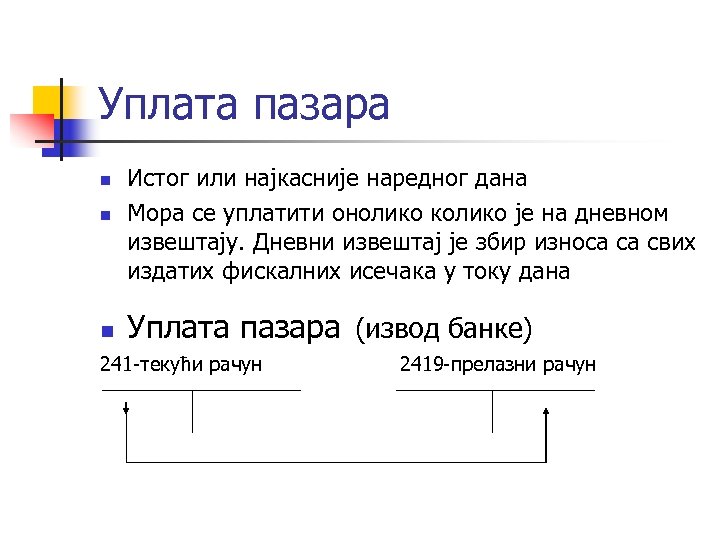 Уплата пазара n Истог или најкасније наредног дана Мора се уплатити онолико колико је