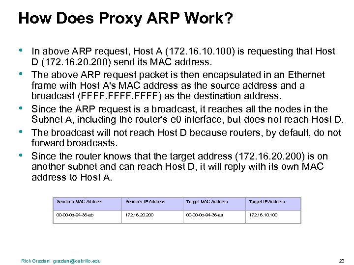 How Does Proxy ARP Work? • • • In above ARP request, Host A