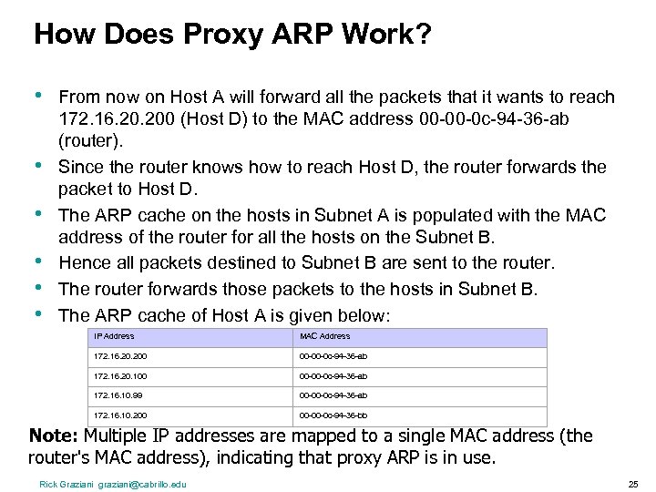 How Does Proxy ARP Work? • • • From now on Host A will